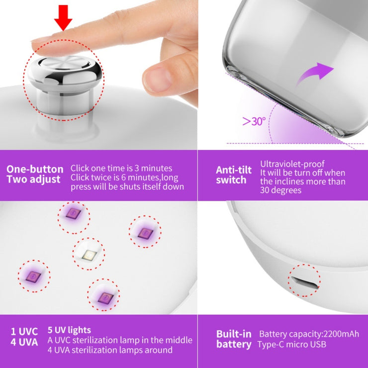 Oral Glasses Bottle Mouth Ultrasonic Ultraviolet Sterilizer