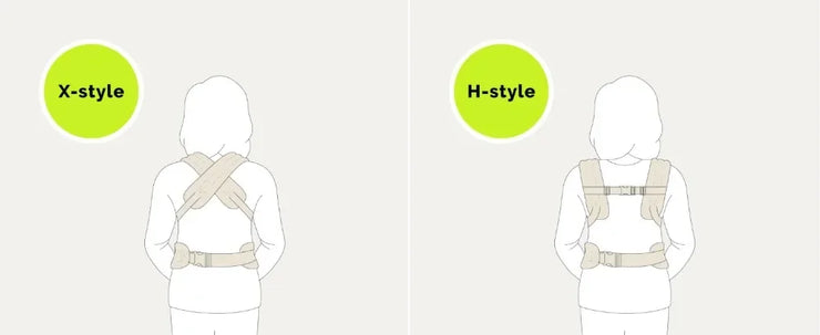 Ergonomic Baby Carrier - Comfortable Lightweight,