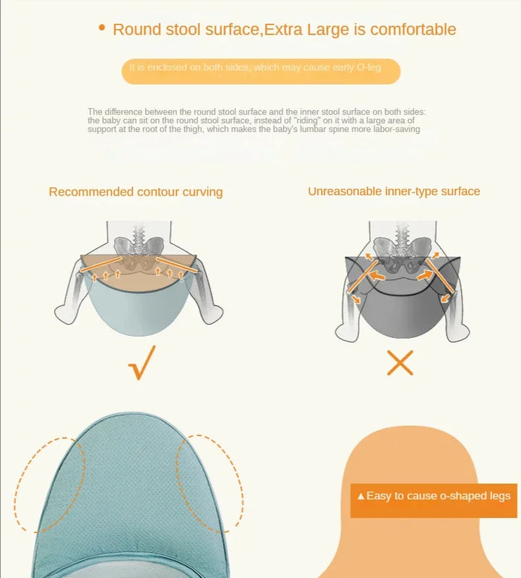 Baby Carriers Wrap Newborn Bebe Toddler